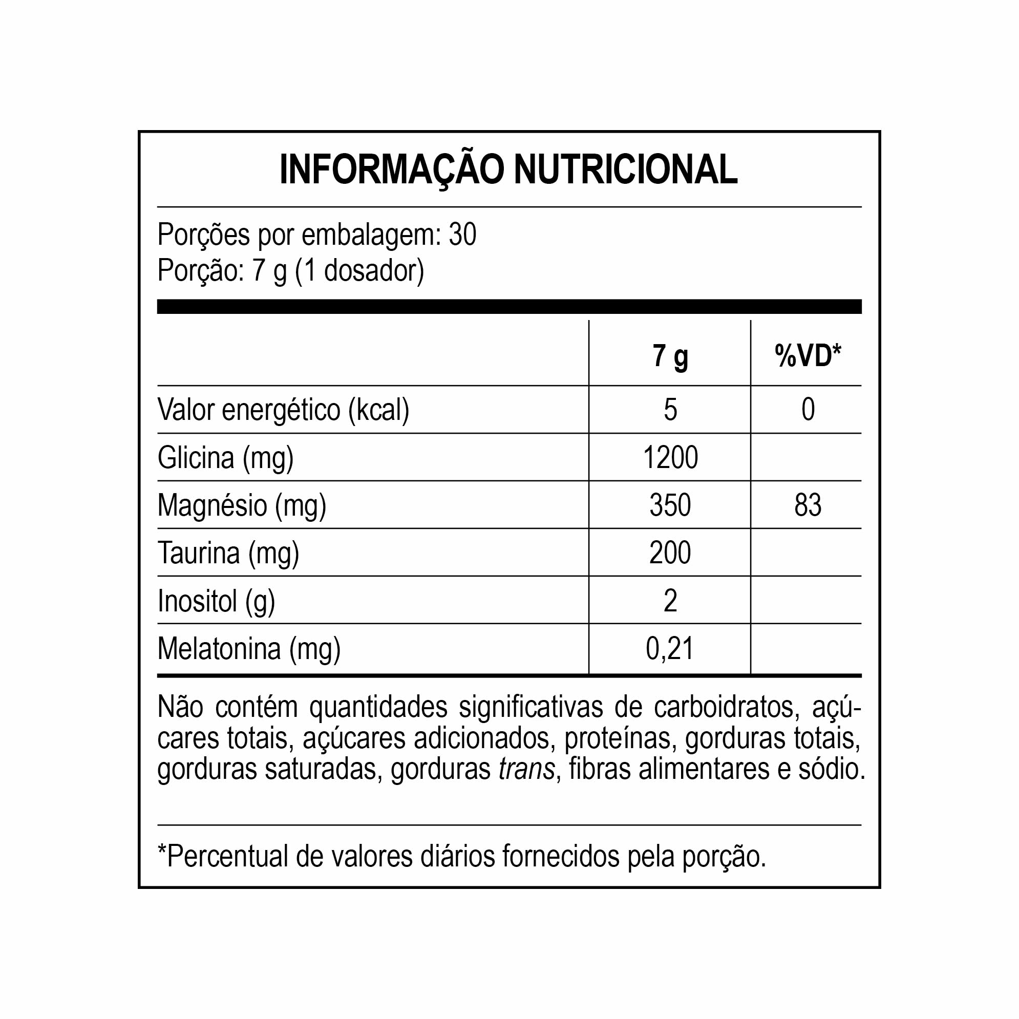Magnésio & Inositol modo de uso